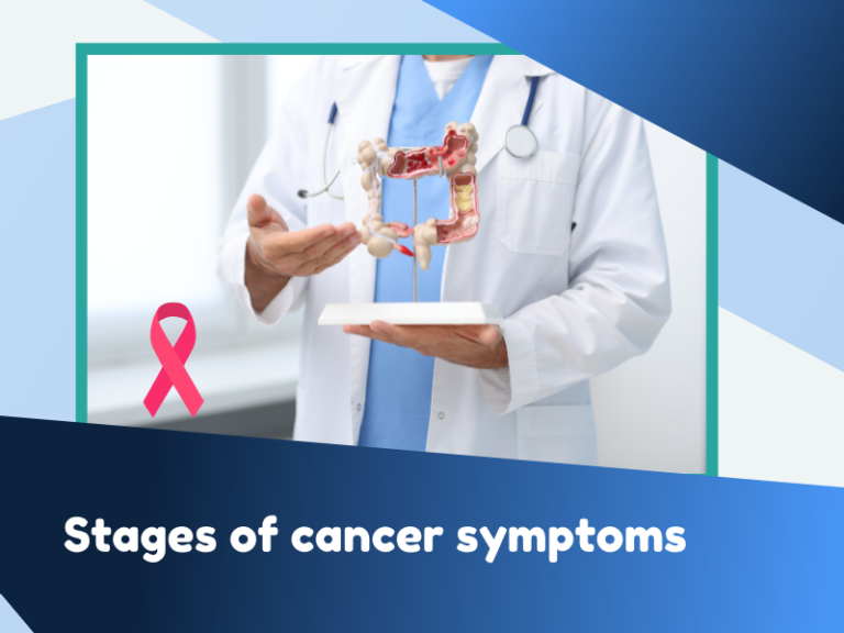 Stages of Cancer Symptoms